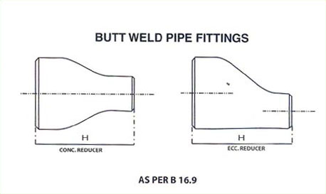 Reducers
